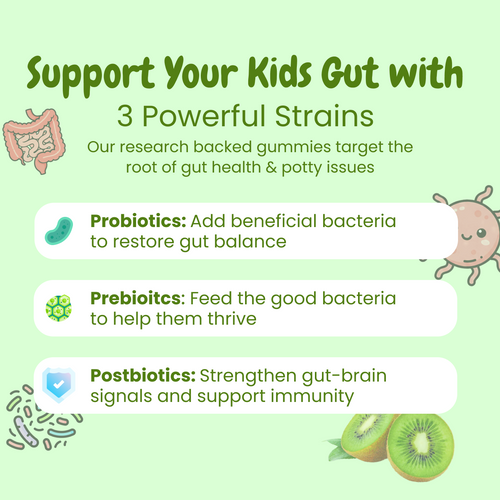 Kids Tummy Gummies