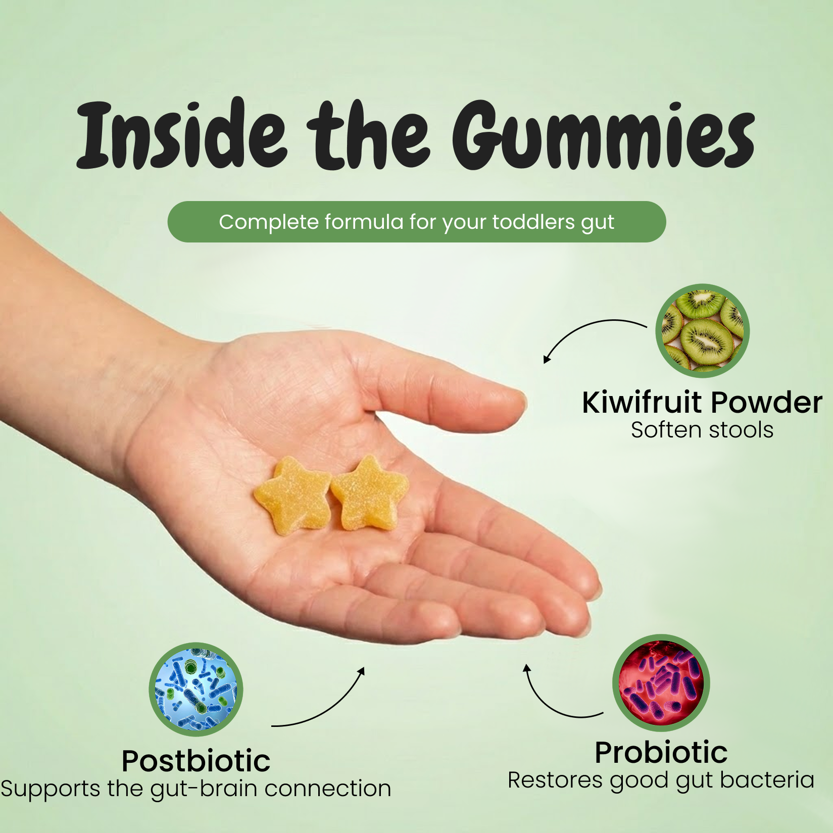 Kids Tummy Gummies